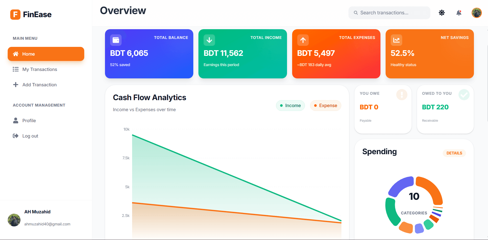 FinEase - Money Tracker detail 1